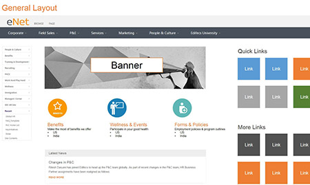 Final department template
